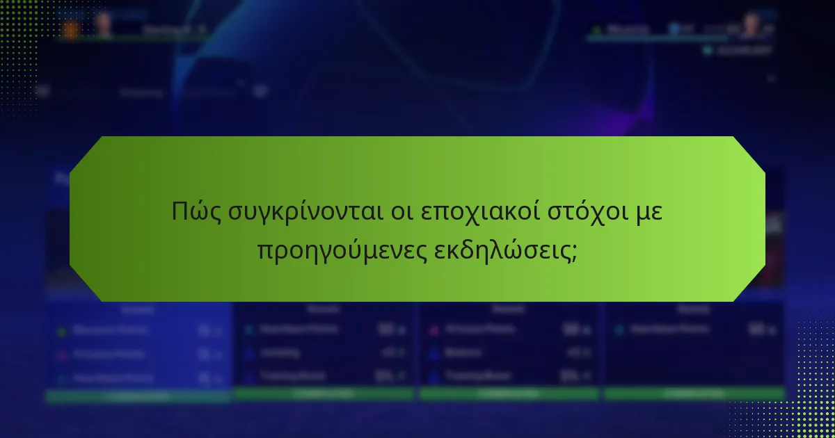 Πώς συγκρίνονται οι εποχιακοί στόχοι με προηγούμενες εκδηλώσεις;